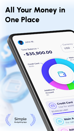 Orrin balance overview